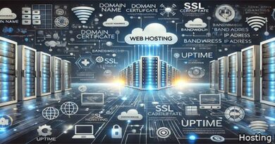 Web Hosting Terms and Definitions with many icons